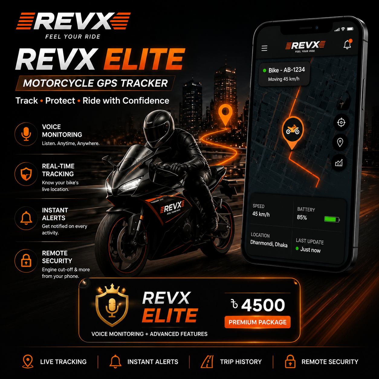 RevX Elite Bike - GPS Tracker